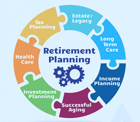 Retirement Planning - MKG Insurance Agency